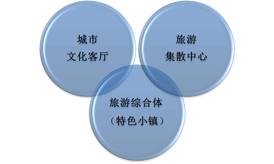 說(shuō)明: http://www.fjjob114.com/uploadfiles/20170914162422524001.png